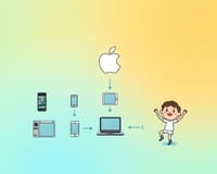 Appleエコシステムを使った自動化で仕事を効率化し、時間を取り戻す方法