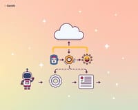 GenAIアプリケーションの本番環境でのデプロイとスケーリング：実践ガイド