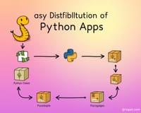 Pythonアプリを簡単配布：Shivを使った実践的なパッケージ化ガイド