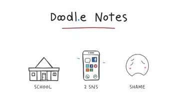 ティーンエイジャーが世界中に晒される「いいね」への飢え