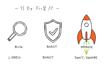IDOR脆弱性で誰でも他人のデータにアクセス可能だった驚き