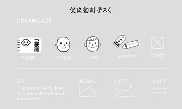 Temenos Dreamは機能詰め込み型。圧倒されるかもしれないが…