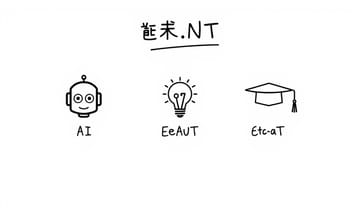 検索エンジンの目線、AIと人間どっち重視か