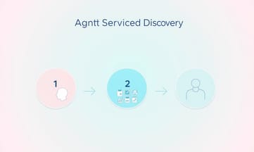 AIエージェント経由で得られるサービスとは何か知る
