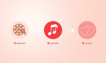 映画や音楽から読み解くポップカルチャーと恋愛観のつながりを探そう
