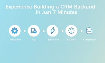 たった7分でCRMバックエンドを作成できる実体験を知る