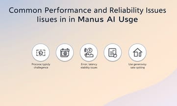 Manus AI利用時によくあるパフォーマンスや信頼性課題を見る