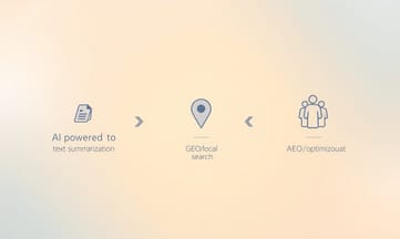 無料で集客する?AI要約×GEO×AEOで“今ここ検索”を取り込む