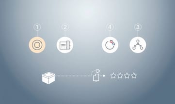 目的→指標→スキーマ→計測でECはProduct+Offer+Ratingを優先配分する