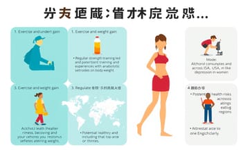 筋肉増強に執着する人々に見られる共通行動パターン