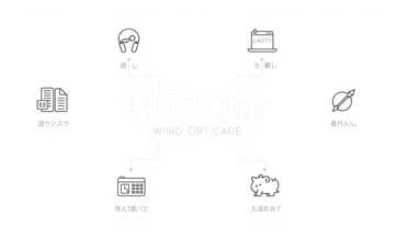 間違いから生まれた意外なブレイクスルーとは