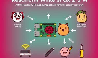 Raspberry Pi Zero 2 WでPwnagotchiを構築する方法：Wi-Fiセキュリティ研究のためのポータブルツール