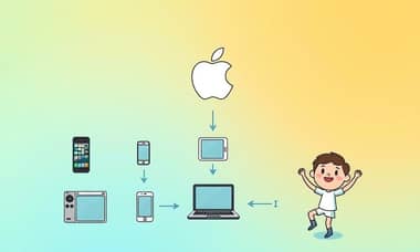 Appleエコシステムを使った自動化で仕事を効率化し、時間を取り戻す方法