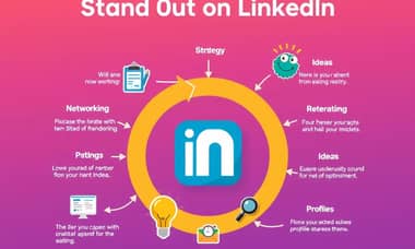 LinkedInで注目を集めるための9つの実践的な戦略