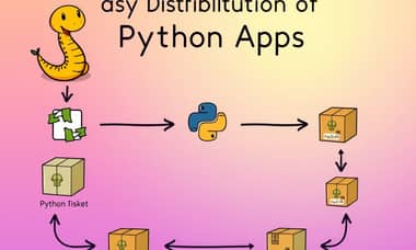 Pythonアプリを簡単配布：Shivを使った実践的なパッケージ化ガイド