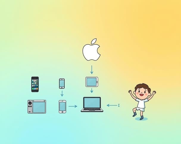 Appleエコシステムを使った自動化で仕事を効率化し、時間を取り戻す方法