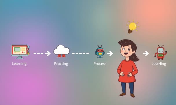37歳から始めたDevOps転身記：未経験からジュニアエンジニアになるまでの実践的ロードマップ