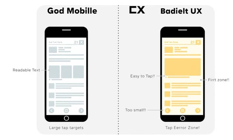 mobile-seo-2023-strategy