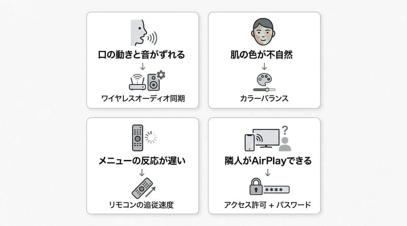 Type 2 Infocard：よくある違和感と当たり設定