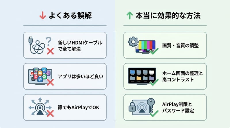 Type 5 Two-column：よくある勘違い vs ちゃんと効く手当