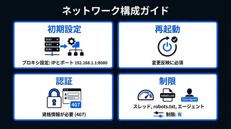 最後にこれだけ：詰まる順番を逆から潰す