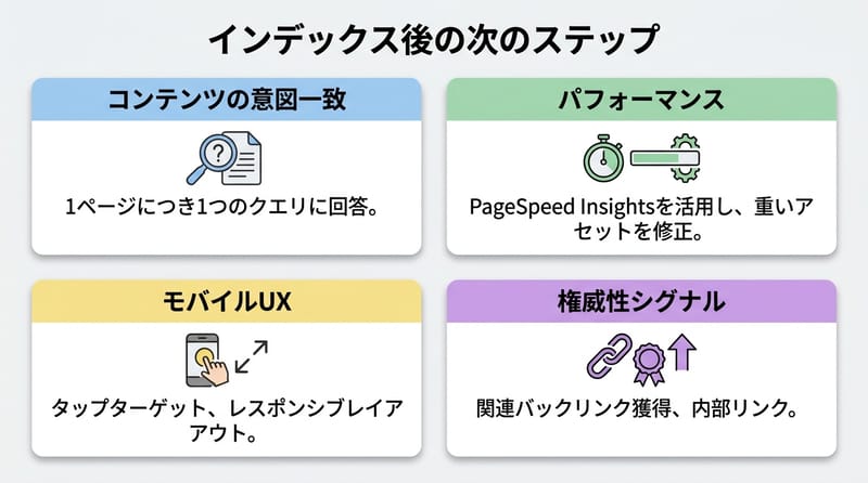 図4 総結 インデックス後に見る順番