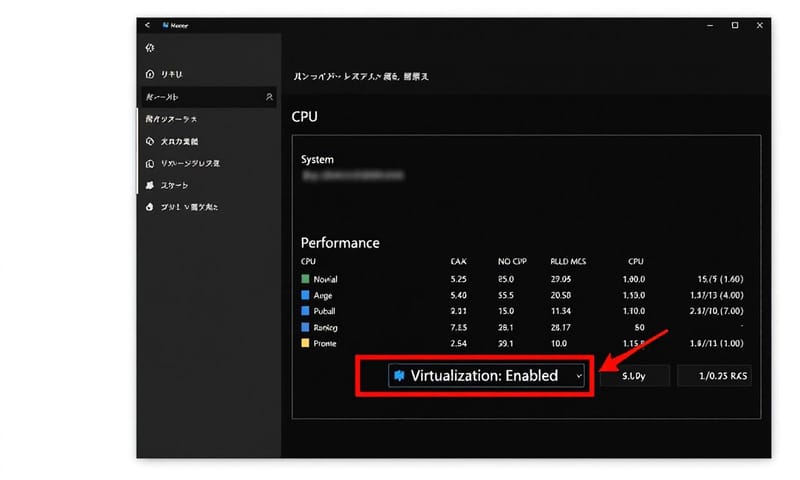 CPU仮想化機能の有効/無効を確認するタスクマネージャー画面
